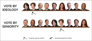 Sanchez alignment-01